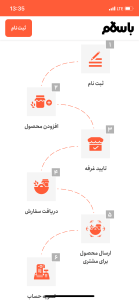 توضیحات نرم افزار باسلام برای ایفون